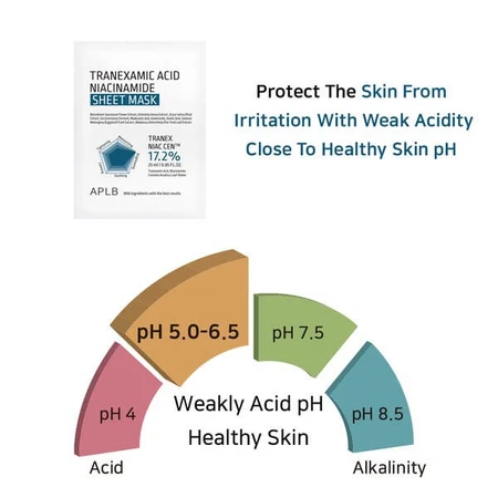 APLB Tranexaminezuur Niacinamide Sheet Mask, verhelderend bladmasker met tranexaminezuur en niacinamide, 25 ml
