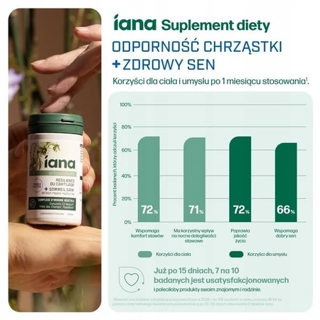 Iana Joints Knorpel Immunität + Gesunder Schlaf, Tabletten, 60 Stk.