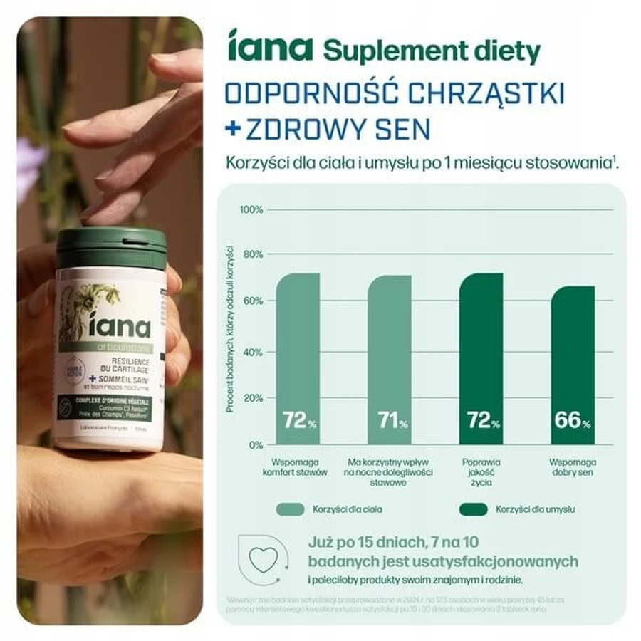 Iana Joints Knorpel Immunität + Gesunder Schlaf, Tabletten, 60 Stk.