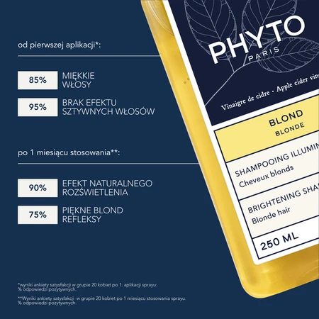 Phyto Blonde, verhelderende shampoo voor blond haar, 250 ml