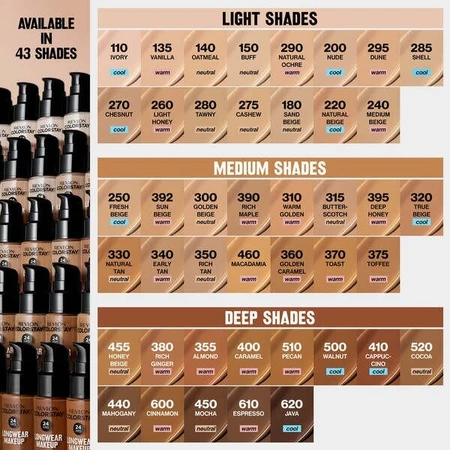 Revlon Colorstay Longwear Makeup SPF 15, Pump-Grundierung für fettige und Mischhaut, 330 Natural Tan, 30 ml.