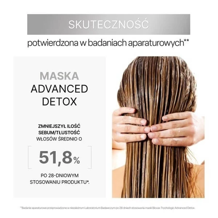 Biovax Trychologic Advanced Detox set, shampoo, 200 ml + masker, 200 ml