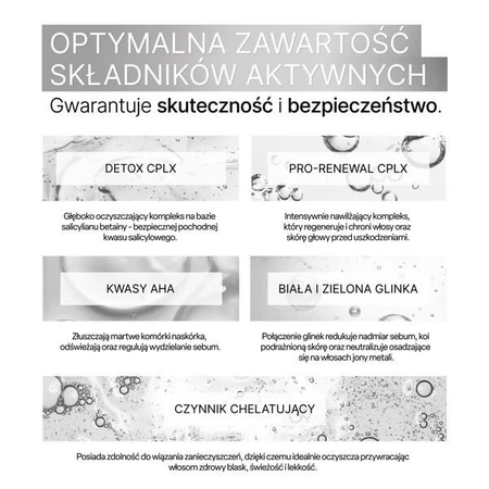 Biovax Trychologic Advanced Detox set, shampoo, 200 ml + masker, 200 ml