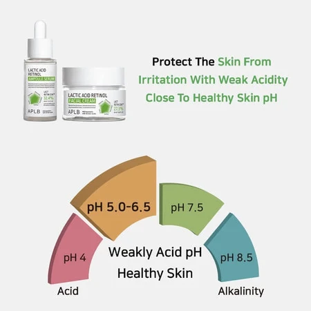 APLB Milchsäure-Retinol-Ampulle, glättendes Serum mit Milchsäure und Retinol, 40 ml