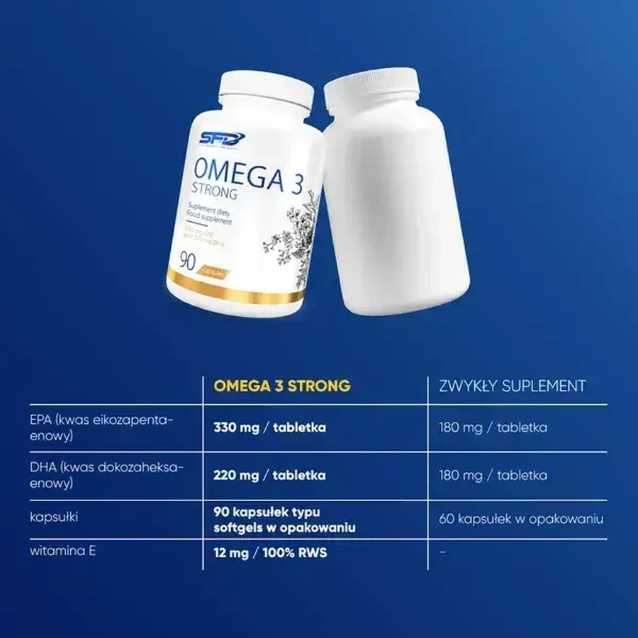 Set van 2x SFD Omega 3 Sterk, capsules, 90 stuks.