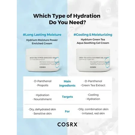Cosrx Hydrium Moisture Power Verrijkte Crème, gezichtscrème, 50 ml
