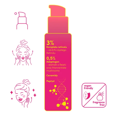 Miraculum slowAGE, verjongend serum, 30 ml