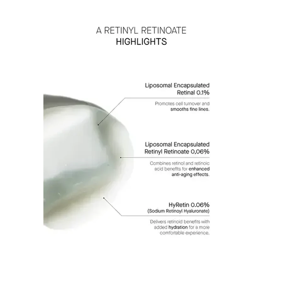 Theramid A Retinyl Retinoate, serum with retinoids, 30 ml