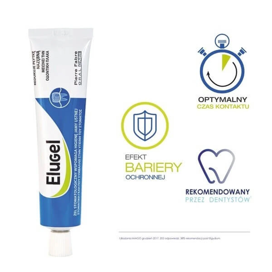 Set Eludril Classic, apă de gură, 200 ml + Elugel, gel dentar pentru susținerea igienei orale, 40 ml
