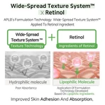 APLB Lactic Acid Retinol Facial Cream, crème de renouvellement à l'acide lactique et au rétinol, 55 ml