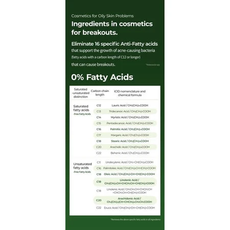 Dr.Melaxin Lipino Gel Cleanser, reinigende anti-zure gel, 150 ml