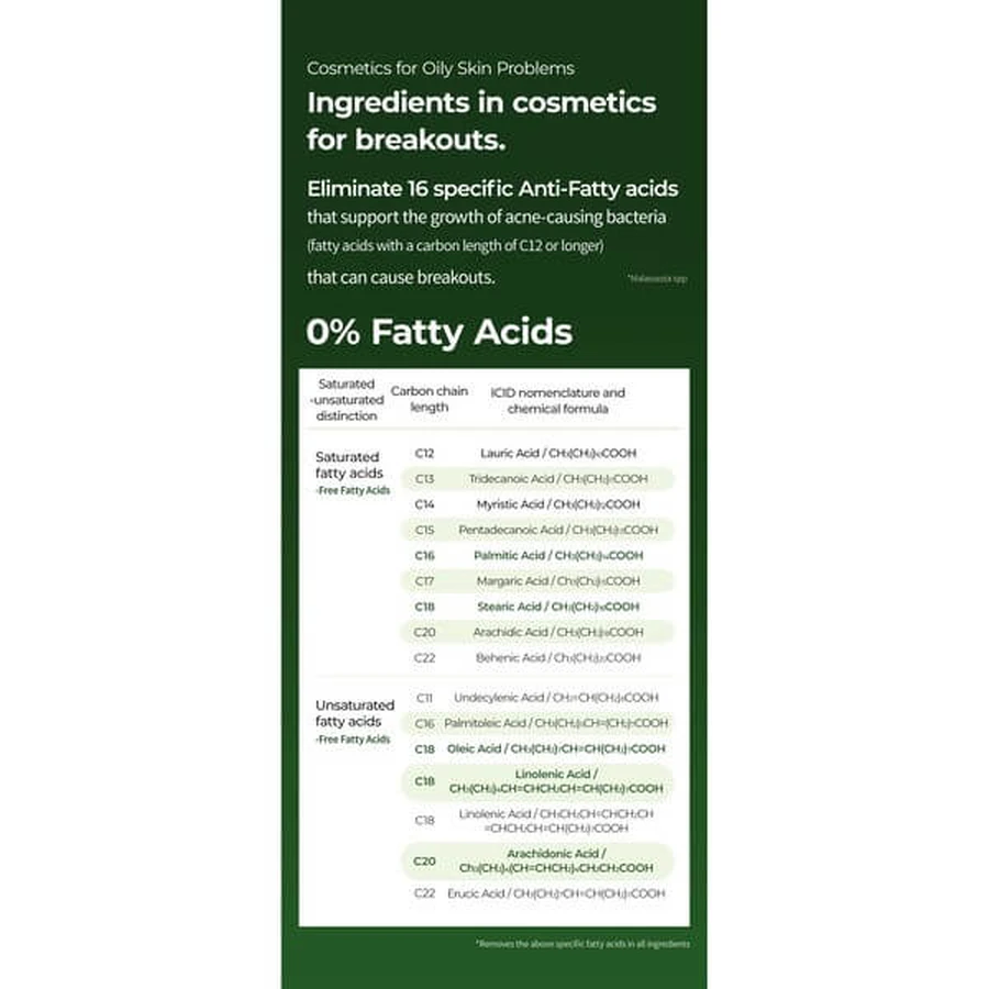 Dr.Melaxin Lipino Gel Cleanser, reinigende anti-zure gel, 150 ml