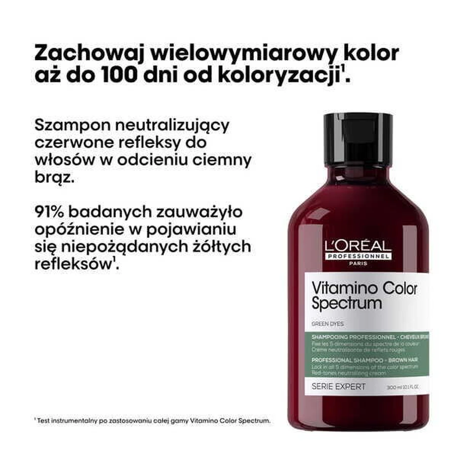 L'Oréal Vitamino Color Spectrum, shampoo to neutralize warm tones in color-treated hair, 300 ml
