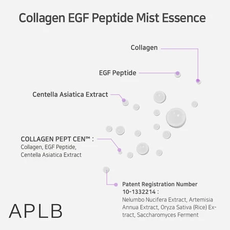 APLB Collagen EGF Peptide Mist Essence, facial mist-essence with collagen and EGF peptides, 105 ml.