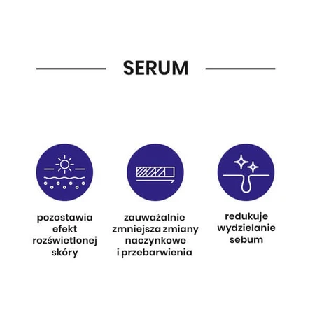 Skinimal D, Anti-Aging-Serum zur Bekämpfung von Rötungen, 30 ml