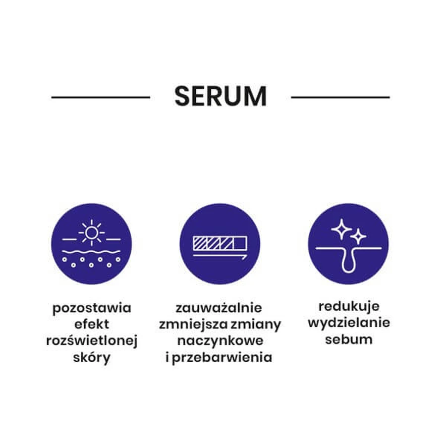 Skinimal D, Anti-Aging-Serum zur Bekämpfung von Rötungen, 30 ml