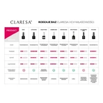 Claresa Base Power, Hybrid-Basis, 11, 5 g