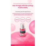 Dr.Melaxin Cemenrete Cyano Pink Spicule Serum, ser regenerant cu spicule și vitamina B12, 30 ml