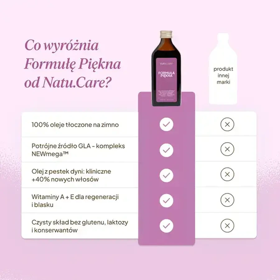 Natu Care Beauty Formula, liquide, 250 ml
