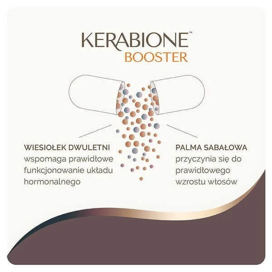 Kerabione Booster set, capsules, 30 pcs. + Kerabione, for hair, nails, skin, capsules, 60 pcs.