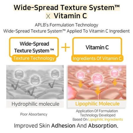 APLB Retinol Vitamine C Vitamine E Gezichtscrème, anti-verouderingscrème met retinol en vitamine C en E, 55 ml