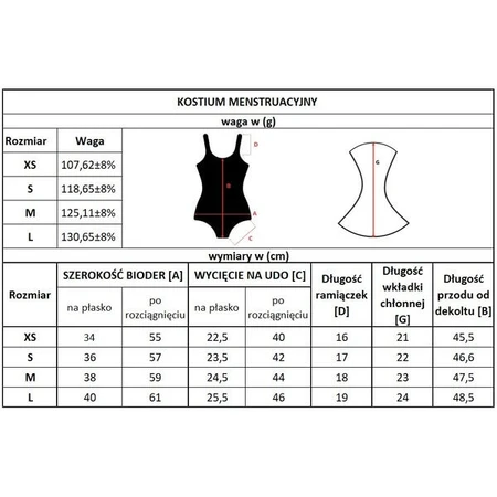 Masmi Hergebruik Menstruatiebadpak UPF 50+, zwart, maat XS, 1 stuk.