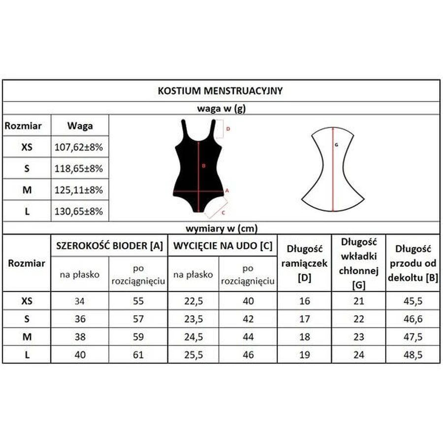 Masmi Hergebruik Menstruatiebadpak UPF 50+, zwart, maat XS, 1 stuk.