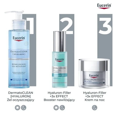 Eucerin Hyaluron-Filler +3x Effect Hydra Boost Serum, ultra-lightweight 24-hour intensive hydration booster, 30 ml