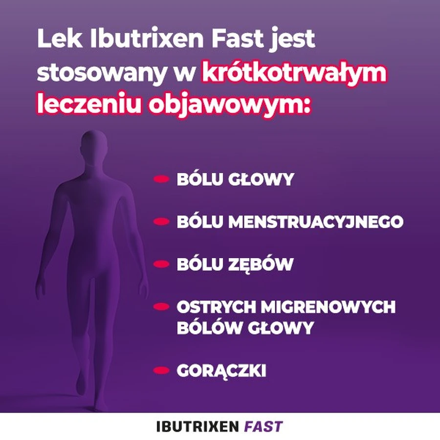 Ibutrixen Fast, 400 mg, zachte capsules, 24 st.