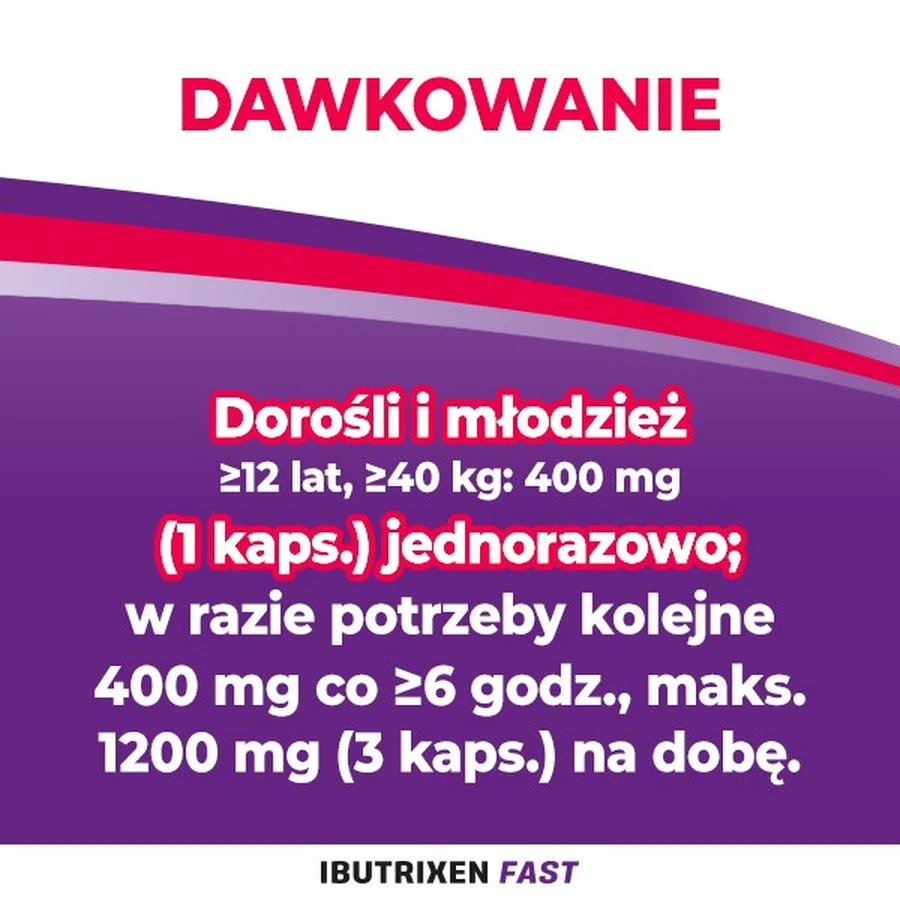 Ibutrixen Fast, 400 mg, zachte capsules, 24 st.