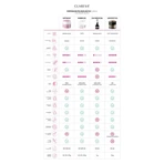Claresa Rubber Gel, Nagelaufbau-Gel, 10, 45 g