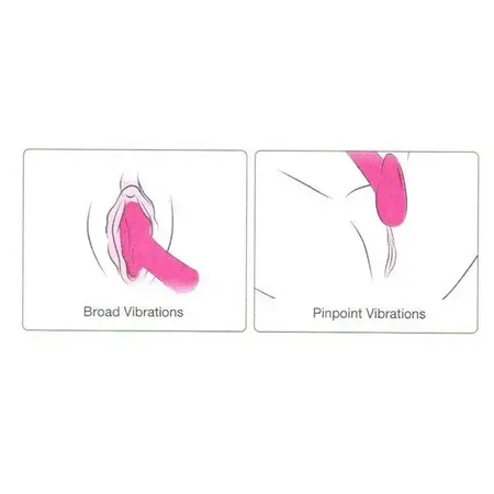 Lovense Ambi, app-gestuurde clitorisstimulator, 1 st.