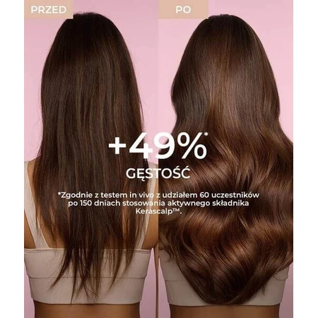 Cocosolis GROW, loción para el crecimiento del cabello con Kerascalp, 200 ml