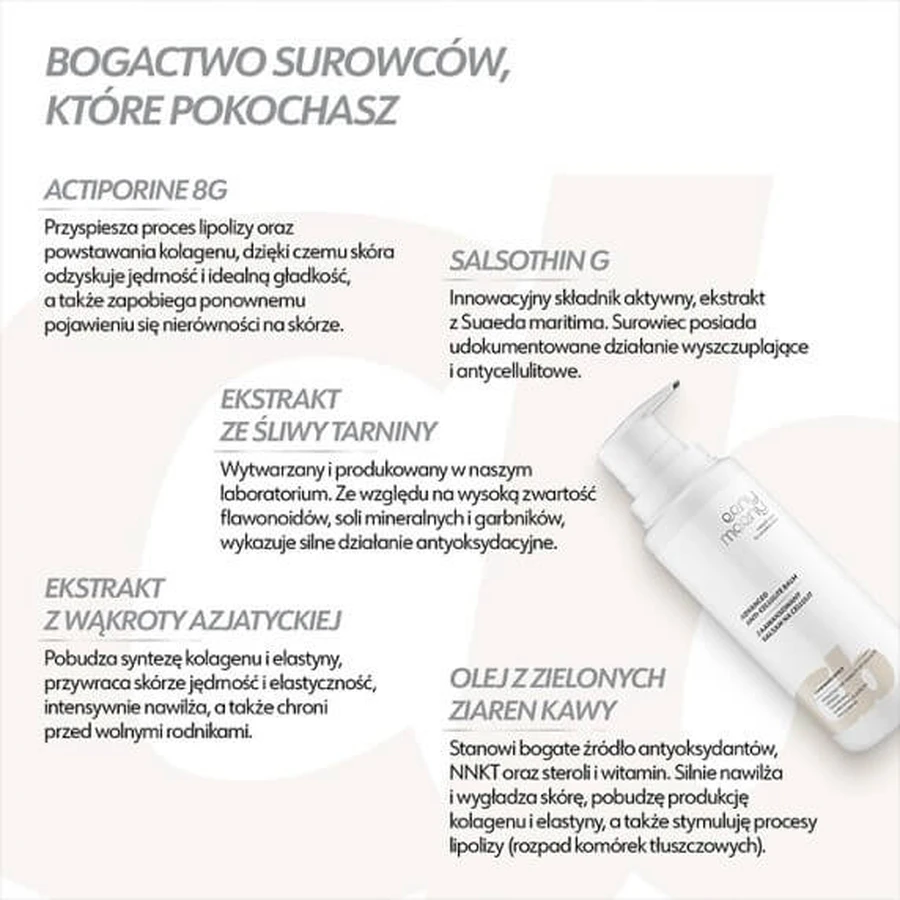 Eeny Meeny, lotion anti-cellulite avancée, 200 ml