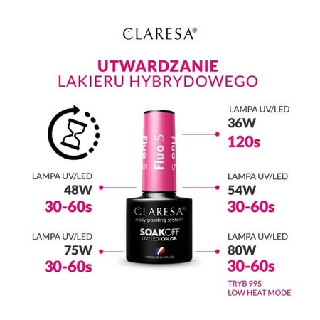 Claresa Neon Lights, vernis hybride, 11 Neon, 5 g