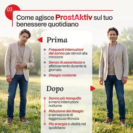 Prostaktiv 30 Cápsulas