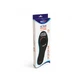 Plantilla Active Memory 46 1 par