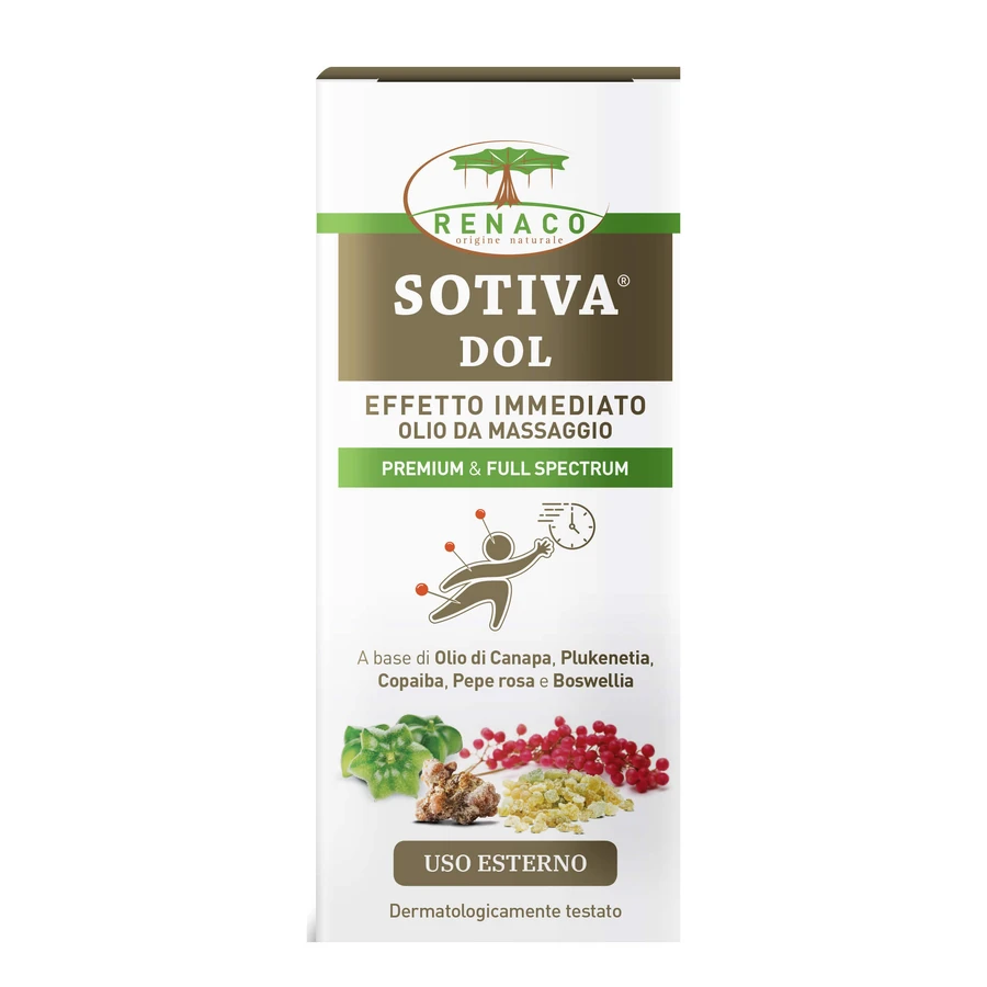 Sotiva Dol 10ml Huile de massage