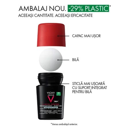 Vichy Homme Desodorante Roll-On 96h Clinical Control, 50 ml