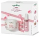 HYALURONIC ROSE BODY KIT NUTR