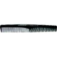 GUENZANI COMB 439 PROF FAMILIA