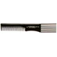 GUENZANI COMB 444 PROF FORCHETT