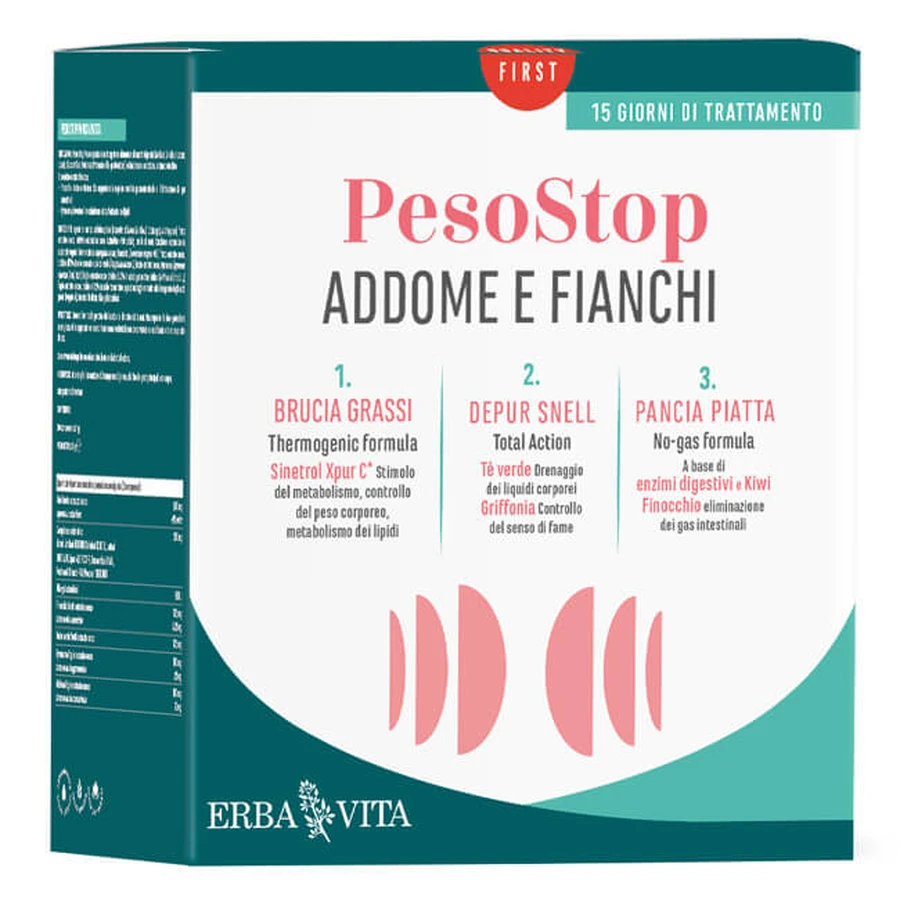 Kit Abdomen Hanches