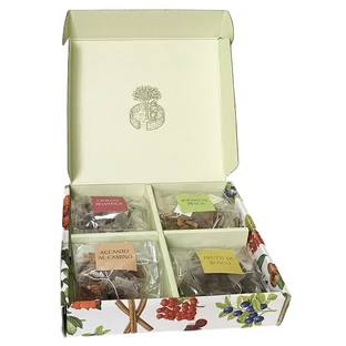 PYRAMIDALE AUFGÜSSE BOX RE
