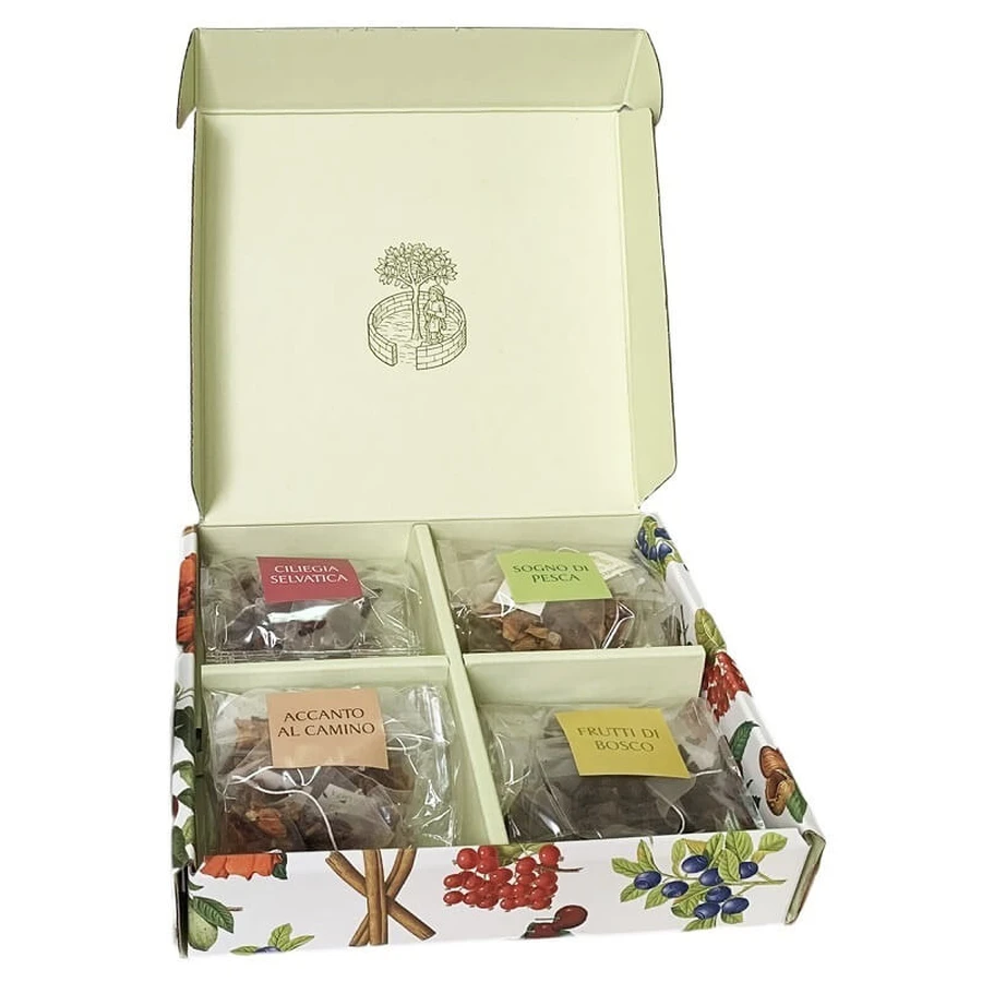 PYRAMIDALE AUFGÜSSE BOX RE