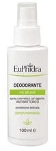 Euph Deo No Alcohol