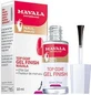 TOP COAT GEL FINISH