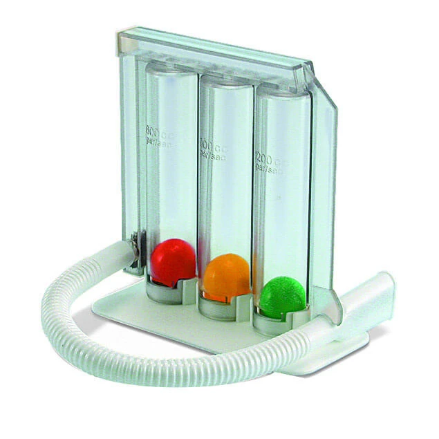 ASPIROMETER Incent.SAFETY