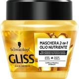 SCHWARZKOPF GLISS MUTTER