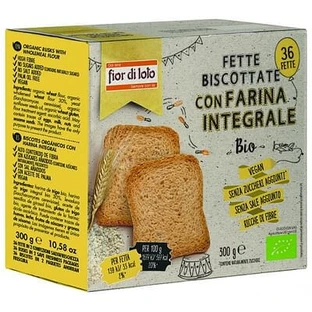 Integr Frum Koekjes